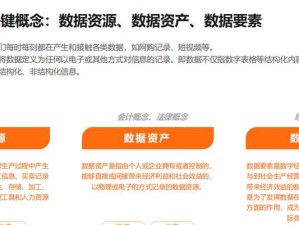 什么是数据资源？,数据资源的定义