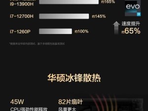 i9802（领先科技驱动，打造智能生活新标杆）