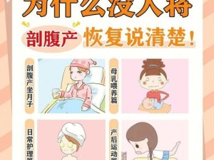 剖腹产注意事项（保护伤口、促进恢复，关爱宝妈的健康）