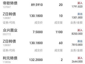 vivo1.12.5（探索更多可能，畅享无限乐趣）