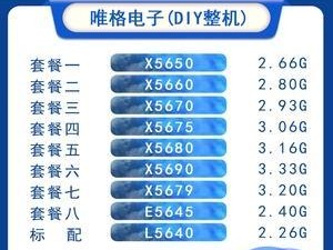 英特尔E5645处理器性能分析（探索英特尔E5645处理器的优势和适用领域）