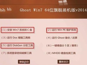 Win7光盘安装系统教程（详细步骤让你轻松安装Win7系统）