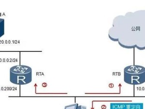 深入了解tracert命令的使用及原理（探寻网络通信的路径和延迟）