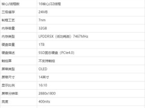 联想T460p（一款助力工作效率的可靠伙伴）