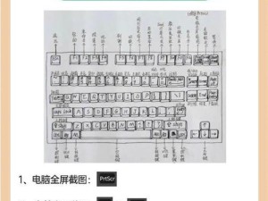 电脑键盘按键功能解析（深入了解电脑键盘各个按键的功能及使用方法）