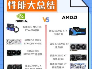 性价比显卡芯片排行榜前十名,4. NVIDIA GeForce RTX 3090