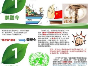 未来世界（科技、人类、环境、经济——未来世界的四大）