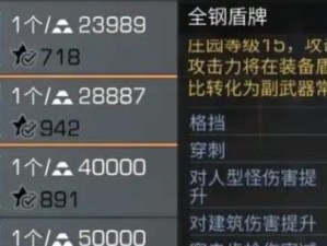 明日之后武器上的火之回复方法（探索明日之后世界，学会火的制作与修复技巧）