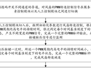 如何调节台式电脑风扇转速（简单有效的方法让你的电脑降温更安静）