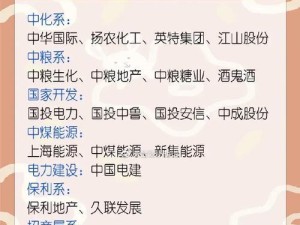 以未来市场为主题的文章（探讨未来市场发展趋势及关键因素）