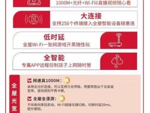 无锡联通信号如何优质稳定（提供快速、稳定、全方位的通信服务）