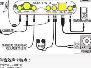如何安装内置声卡（简单易懂的内置声卡安装教程，轻松让你享受高品质音频体验）