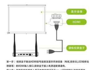 如何将新手Mac电脑投屏到电视机？（简单操作教程，轻松实现高清影音享受）