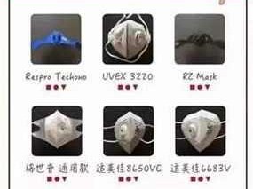 摩天轮雾霾口罩（现代科技创新，为你的生活增添安全保障）