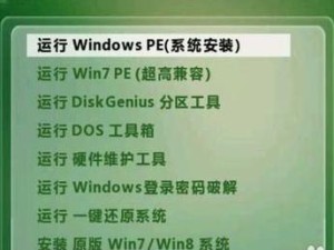 电脑店U盘装Win7系统教程（详细步骤让您轻松安装Win7系统）