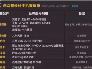 E5系列最好的CPU?