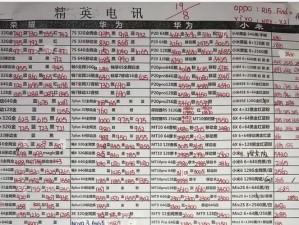 以三星官换机如何？（三星官换机流程、政策、体验）