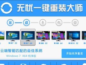 一键U盘重装Win7系统教程（轻松操作，快速恢复系统，让电脑焕发新生）