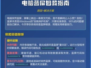 电脑运行游戏蓝屏死机解决方法（遇到电脑游戏蓝屏死机问题？不用担心，教你解决！）